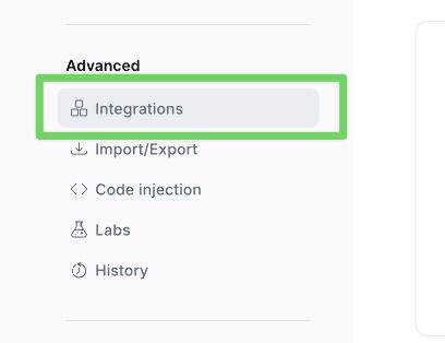 Ghost Admin sidebar with Settings → Integrations highlighted